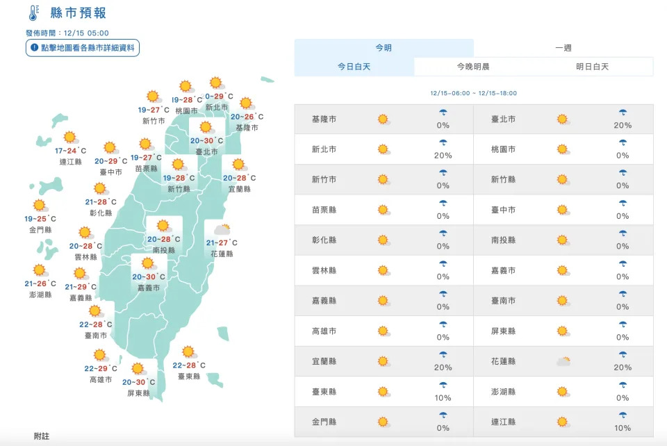 （圖取自中央氣象署網站）