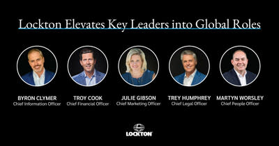 Byron Clymer, Troy Cook, Julie Gibson, Trey Humphrey, and Martyn Worsley Elevated into New Global Roles