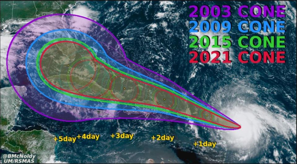 Brian McNoldy, a senior researcher at the University of Miami's Rosenstiel School of Marine and Atmospheric Science put together this graphic to show the improvements made since 2003 in the accuracy of track forecasts.