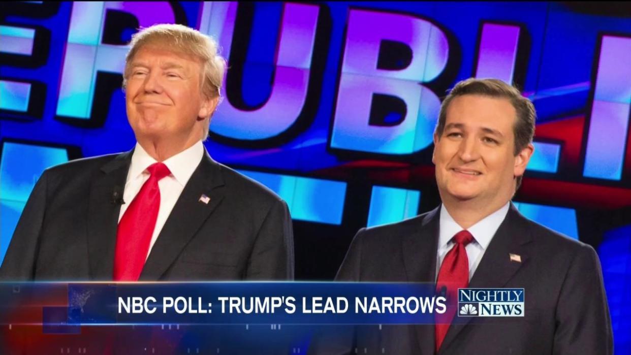 NBC News Poll Finds Trump and Cruz in Tight Race, Kasich Surges