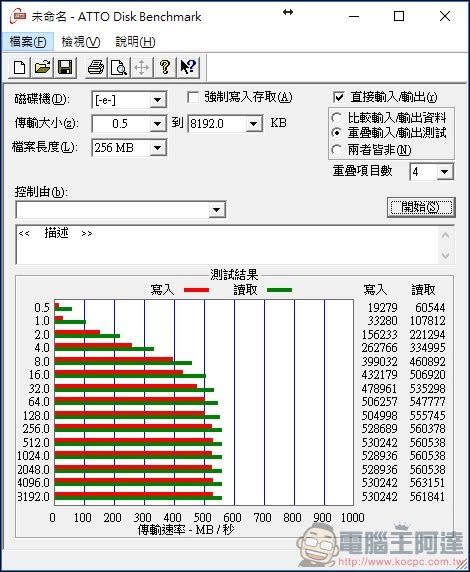 WD BLUE 3D NAND SSD  WDS100T2B0A  開箱 、實測 搭載 64-Layer 3D NAND 效能與性價比的完美結合