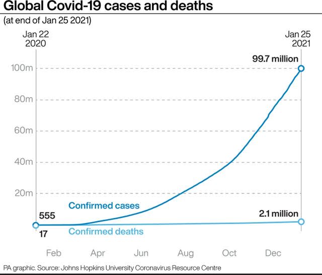 HEALTH Coronavirus