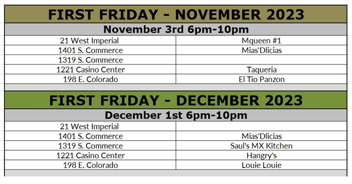 The roster of food trucks that won spots in the Nov. 3 and Dec. 1 First Friday events. (City of Las Vegas)