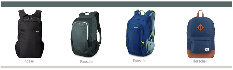 travel luggage backpack suitcase sale