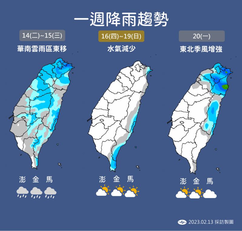 ▲從週三（2/15）開始水氣逐漸收乾，全台天氣將轉為乾冷，各地天氣將趨於穩定。（圖／氣象局）