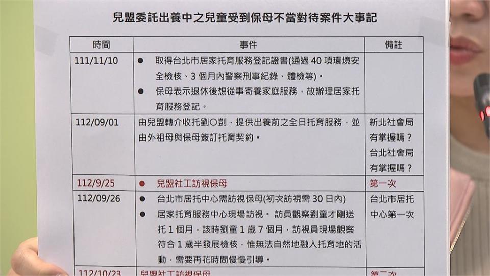 剪綵照被罵翻！王育敏喊檢討安全網　民進黨質疑雙北市長沒責任？