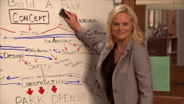 Leslie Knope smiling in "Parks and Recreation"