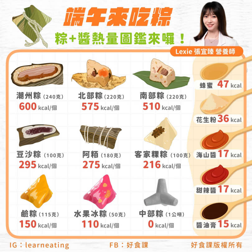 （圖／翻攝自臉書／《好食課》）