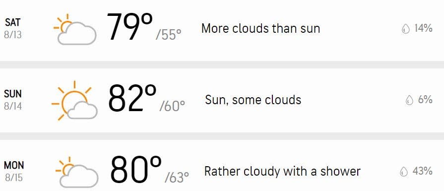 Your three-day forecast.