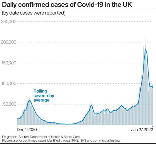 HEALTH Coronavirus