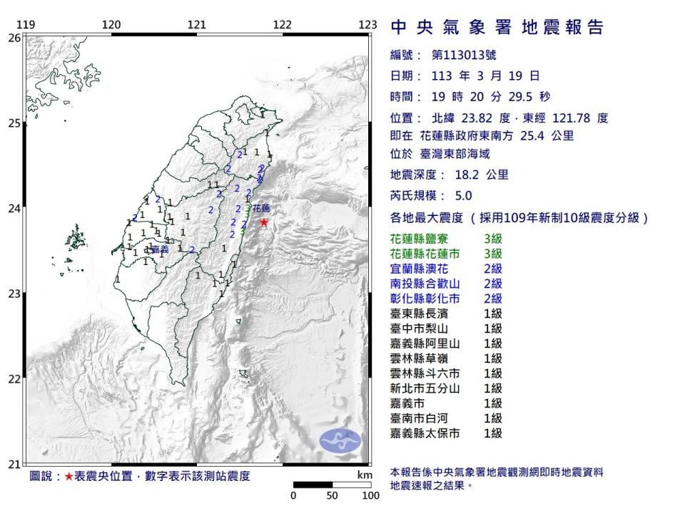 圖／中央氣象署