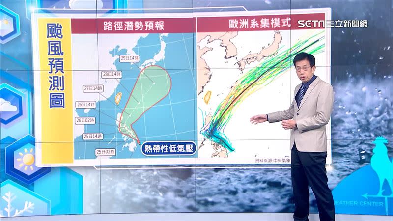 颱風最快今晚或明晨生成，路徑預計會像東北風向迴轉。
