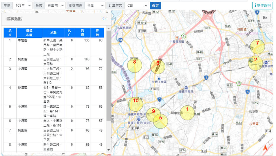 圖／109年台北市肇事熱點（圖片來源：道安資訊查詢網）