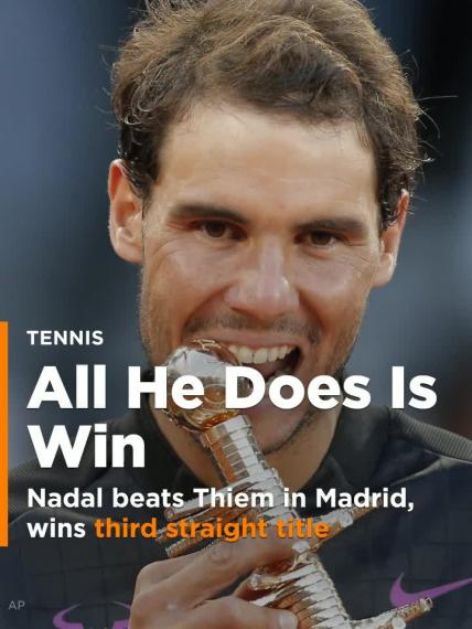 Nadal beats Thiem in Madrid, wins 3rd straight title