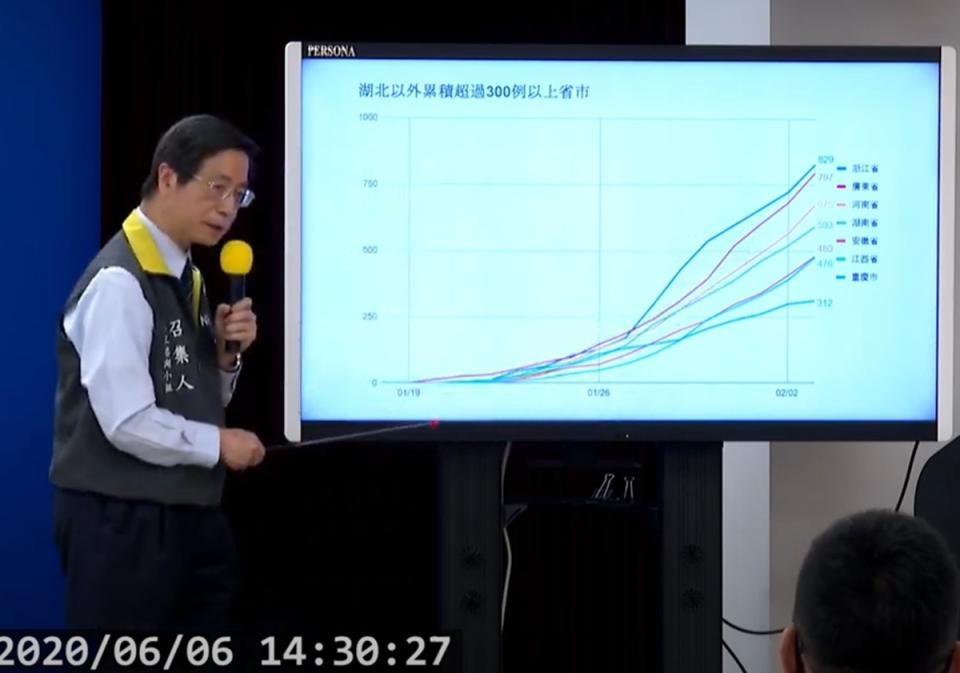 台灣已連續55天沒有本土新冠肺炎(武漢肺炎)個案，確診者已有429人解除隔離，剩下7人隔離中。專家張上淳說，估計這一兩周內應可全部解隔。（取自直播）