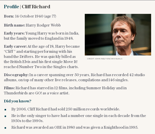 Profile | Cliff Richard