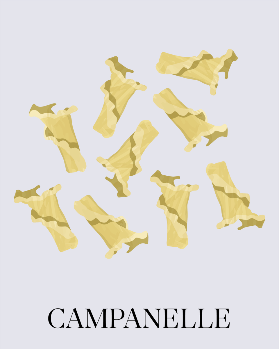 Campanelle