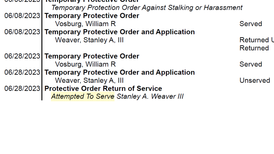 <em>The harassment culminated with a temporary protection order (TPO) signed that June. The order required Weaver to stay 100 feet away from Vosburg. The order was never served, according to documents the 8 News Now Investigators obtained. (KLAS)</em>