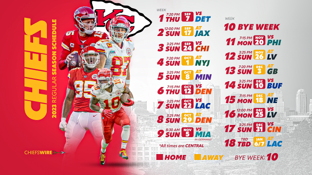 Kansas City Chiefs Record Prediction For 2023 NFL Season