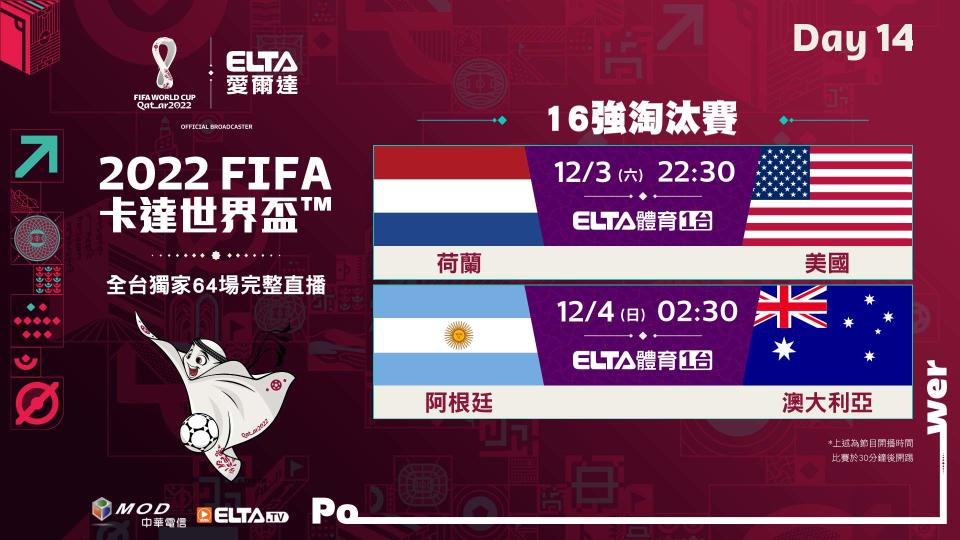 2022 FIFA世界盃鎖定愛爾達 淘汰賽首日觀戰焦點