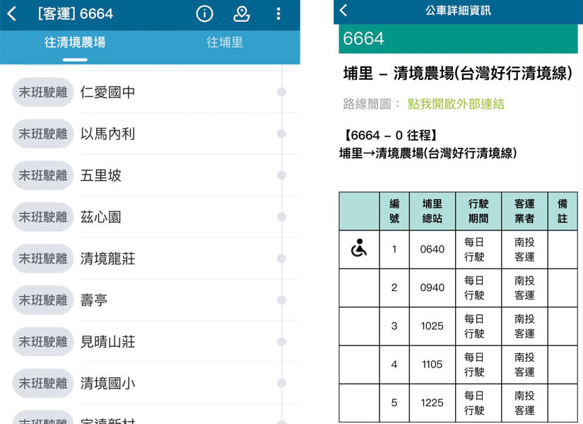 秋遊清境農場免開車 山間城堡、歐風花園、雲南美食！邂逅黑臉笑笑羊