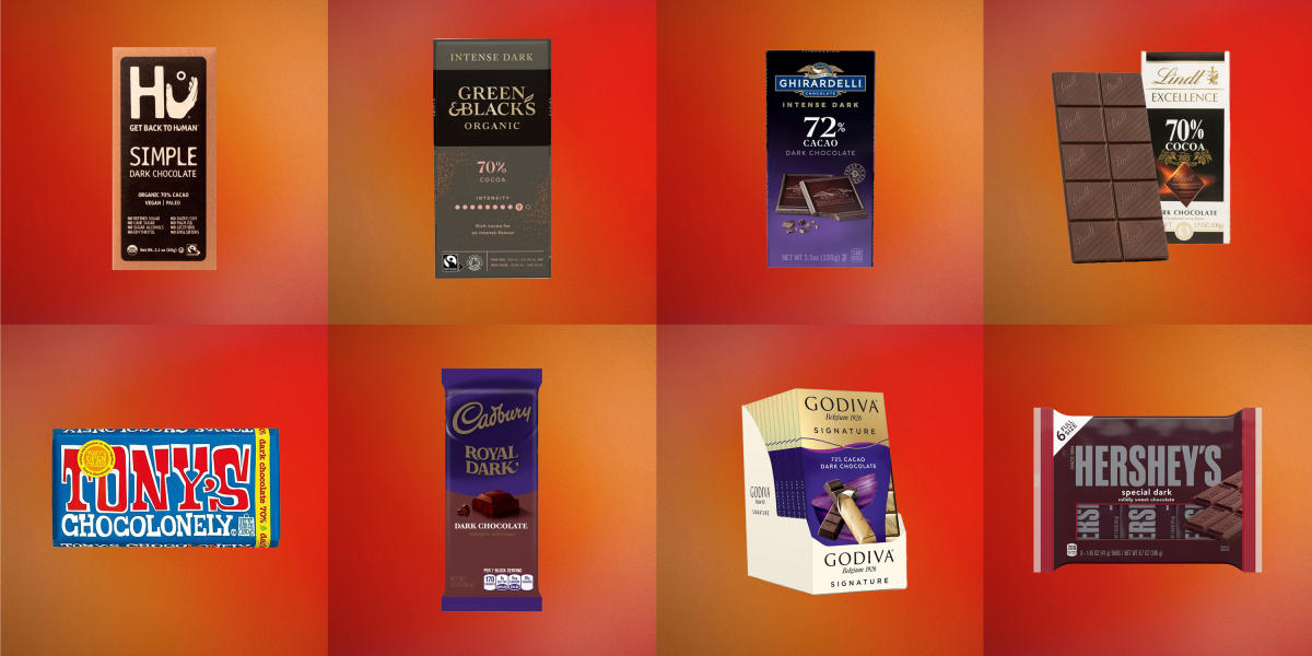 I tried 8 dark chocolate bars and the winner had me cuckoo for cocoa