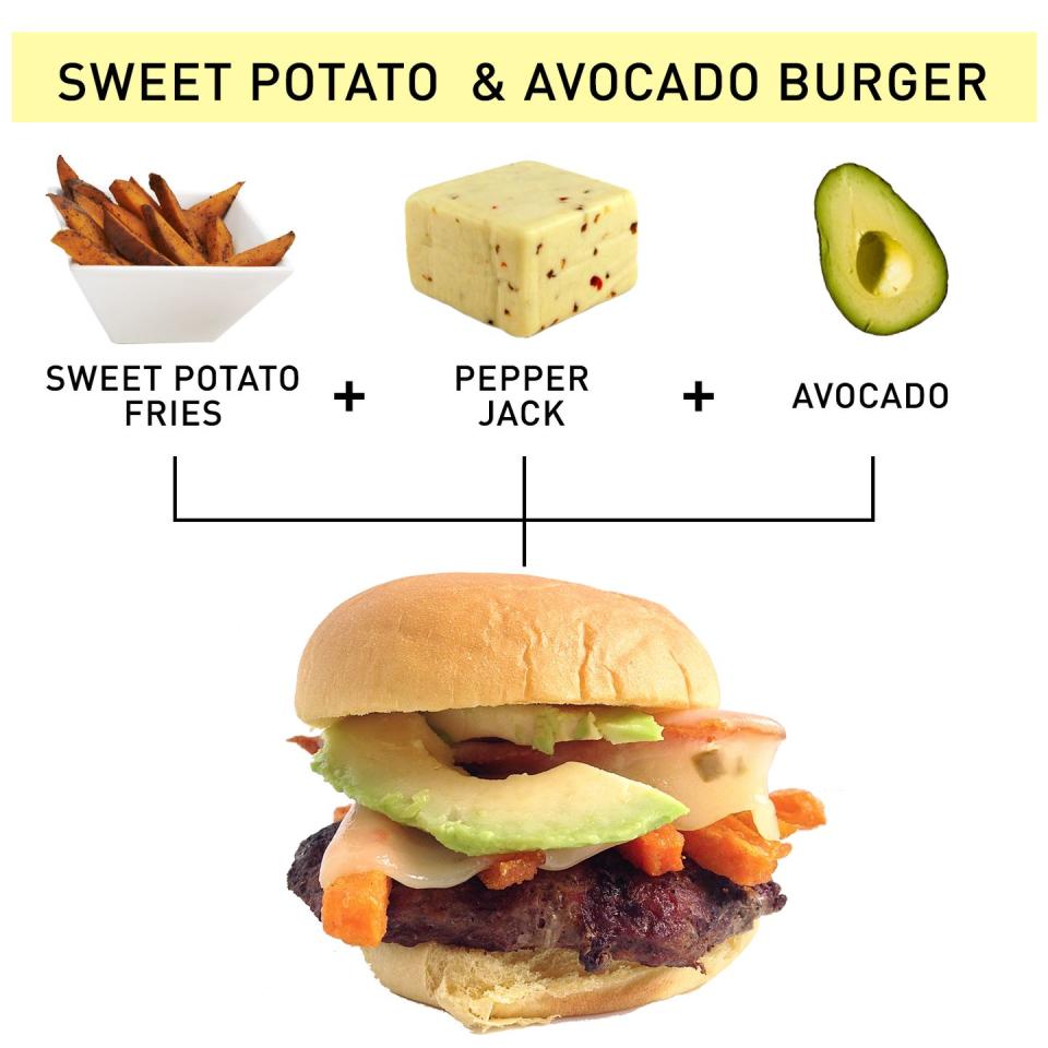 1. Sweet Potato & Avocado Burger