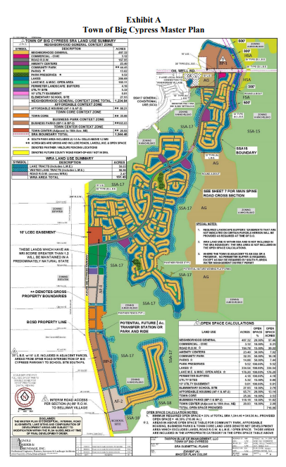 Town of Big Cypress Master Plan. The new town is another example of new housing developments moving further from the coast.