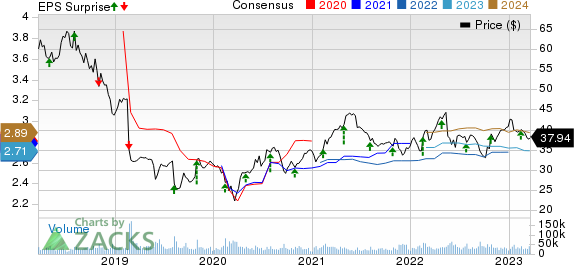 Just Spices Advised on Sale to Kraft Heinz Company