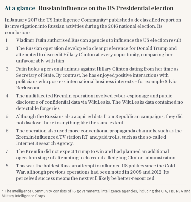 At a glance | Russian influence on the US Presidential election