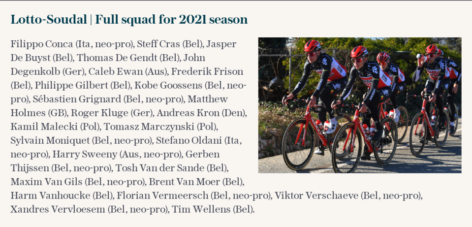 Lotto-Soudal | Full squad for 2021 season