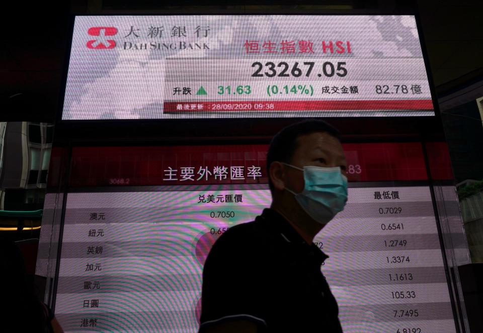 A man wearing face mask walks past a bank's electronic board showing the Hong Kong share index at Hong Kong Stock Exchange Monday, Sept. 28, 2020.