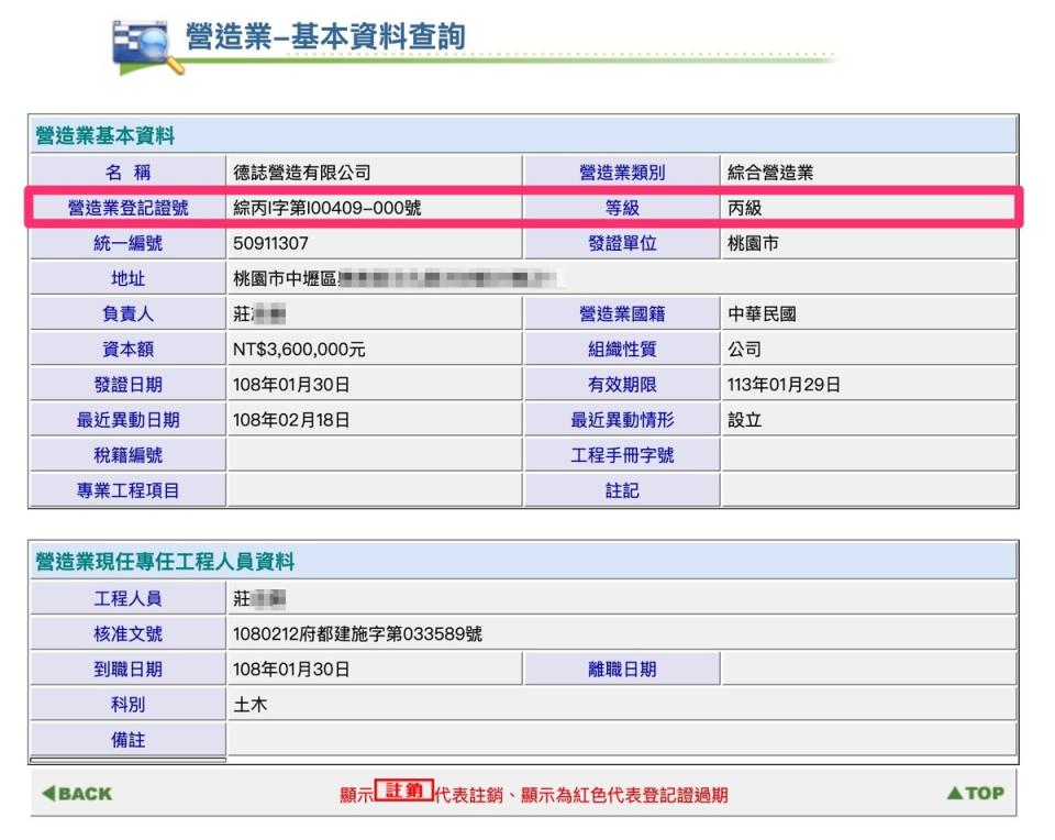 新北市五股區成泰路四段 22 巷旁的「觀音坑溪橋」的改善工程，經查發包給「丙級」營造廠。   圖: 翻攝自卓冠廷臉書