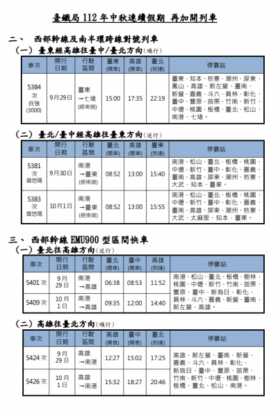 <cite>台鐵中秋連假加開列車時刻表。（圖／翻攝自交通部台鐵局）</cite>