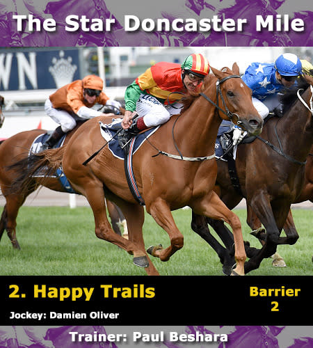 Doncaster Preview