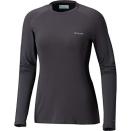 <p><strong>Columbia Knit Crew Top</strong></p><p>amazon.com</p><p><strong>$48.99</strong></p><p><a href="http://www.amazon.com/dp/B07HHF5VFF/?tag=syn-yahoo-20&ascsubtag=%5Bartid%7C10055.g.25643343%5Bsrc%7Cyahoo-us" rel="nofollow noopener" target="_blank" data-ylk="slk:Shop Now;elm:context_link;itc:0;sec:content-canvas" class="link ">Shop Now</a></p><p>Forget the old wives’ tale about catching a cold from the cold. Spending time outdoors this winter can be good for your health, if you're able to find a space that's all your own (<a href="https://www.goodhousekeeping.com/health/wellness/a31500257/what-is-social-distancing/" rel="nofollow noopener" target="_blank" data-ylk="slk:social distancing in mind!;elm:context_link;itc:0;sec:content-canvas" class="link ">social distancing in mind!</a>). Getting some exercise is obviously beneficial, but exposure to sunlight and the world outside may also better help regulate your circadian clock — and stop leaving you <a href="https://www.goodhousekeeping.com/health/wellness/a32260171/why-am-i-always-tired/" rel="nofollow noopener" target="_blank" data-ylk="slk:feeling exhausted all the time.;elm:context_link;itc:0;sec:content-canvas" class="link ">feeling exhausted all the time.</a><br></p><p><strong>LAB TRICK: </strong>Stay warm with the <a href="http://www.amazon.com/dp/B07HHF5VFF/?tag=syn-yahoo-20&ascsubtag=%5Bartid%7C10055.g.25643343%5Bsrc%7Cyahoo-us" rel="nofollow noopener" target="_blank" data-ylk="slk:Columbia Omni-Heat3D Knit Crew Top;elm:context_link;itc:0;sec:content-canvas" class="link ">Columbia Omni-Heat3D Knit Crew Top</a>. Our Textiles Lab likes that the base layer helps you retain heat and can also be used when working out thanks to its sweat-wicking technology.</p>