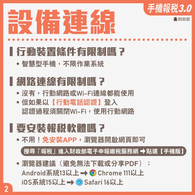 ▲手機報稅設備連線條件。（圖／財政部提供）