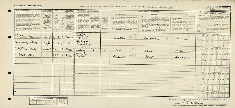 P. G. Wodehouse's 1921 census return.