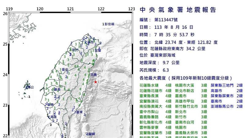 中央氣象署針對今早的地震發布地震報告。（圖／翻攝自中央氣象署）