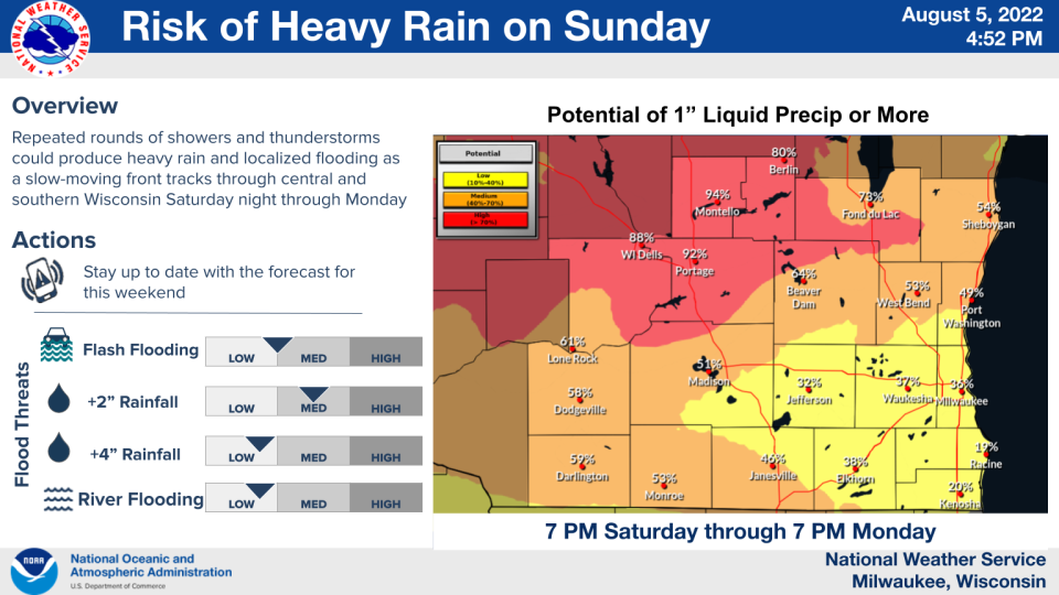 With an abundance of warm humid air in the region, forecasters are concerned about the possibility for heavy rain beginning Saturday night and continuing Sunday.