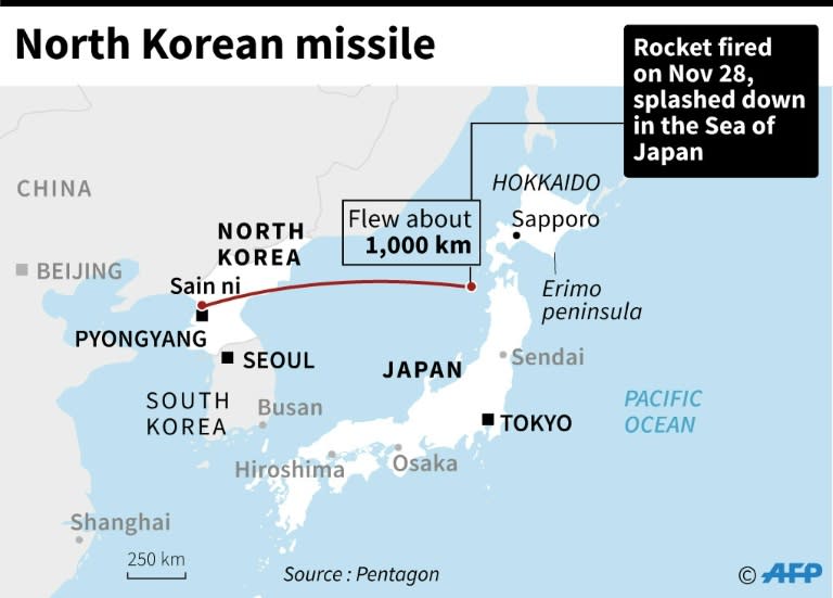 Map showing the approximate path of a missile launched by North Korea on November 28