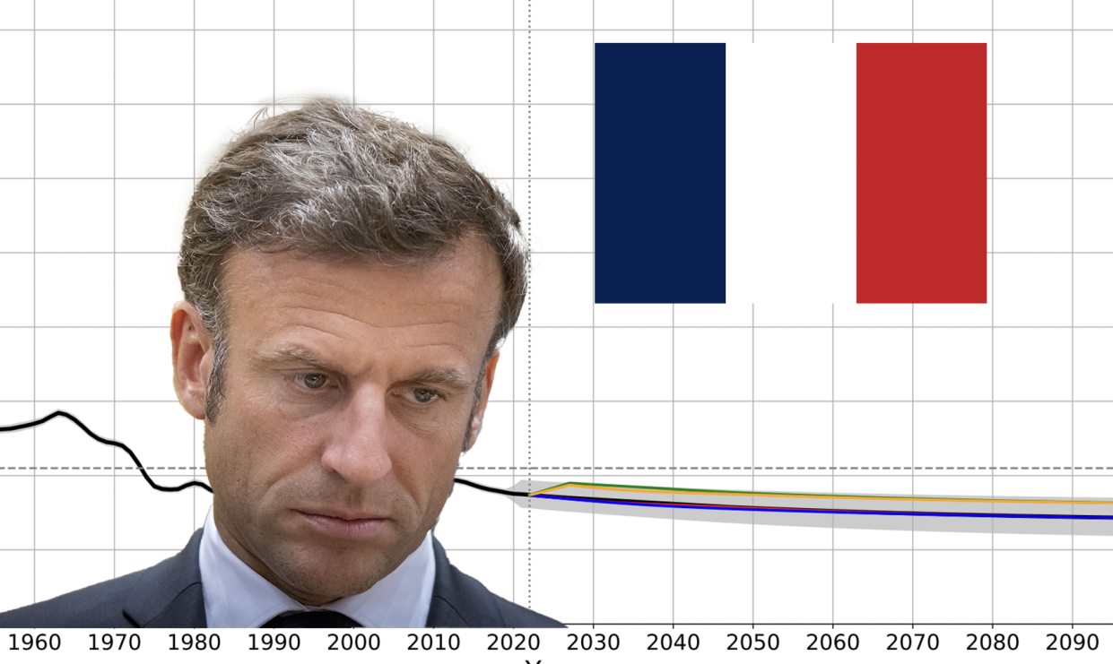 Démographie : cette prévision qui ne va pas plaire à Emmanuel Macron et son réarmement