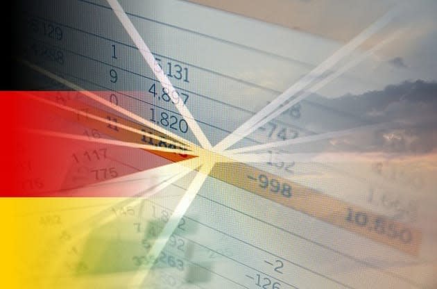 DAX index is likely to see flat price action as price momentum will see an equal influence from mixed market cues.