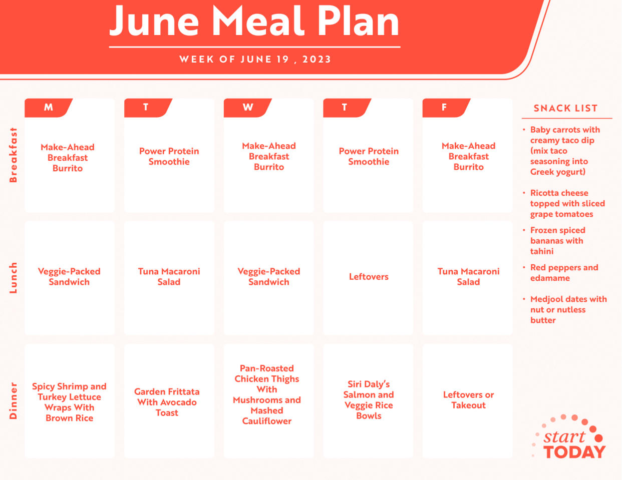 Yemek planına bugün başlayın, 19 Haziran 2023