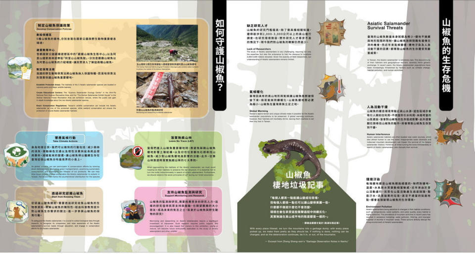 「微笑精靈~阿里山山椒魚特展」生存危機及守護策略。（圖/玉管處提供）