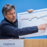 Ende April zeigte sich Wirtschaftsminister Robert Habeck noch optimistisch für die Konjunktur. Doch seither gibt es viele schlechte Nachrichten.