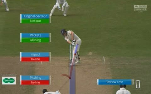 Buttler review - Credit: Sky Sports