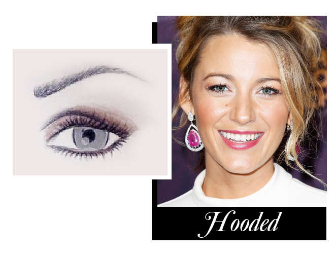 Hooded Lids