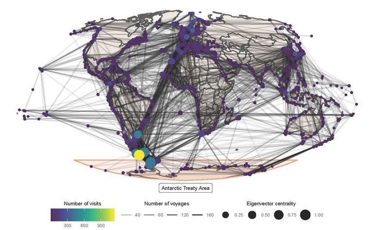 Las principales rutas de comunicación antártica se establecen entre América del Sur y la Península