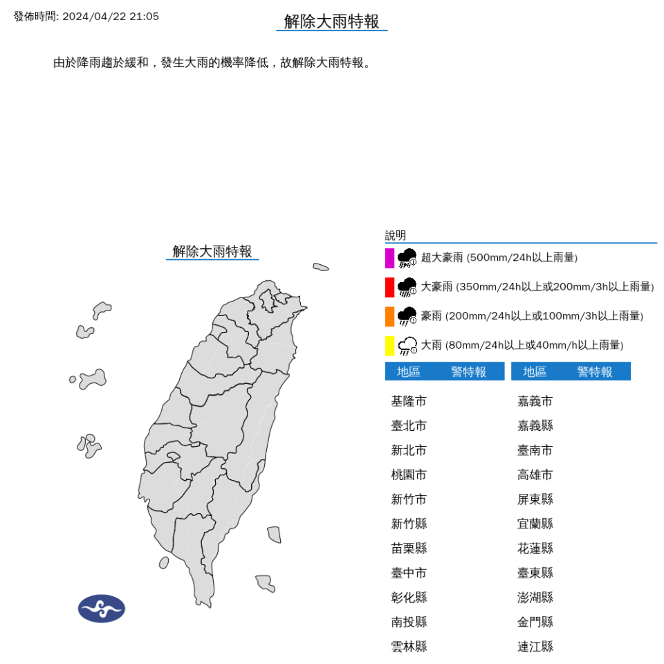 （圖取自中央氣象署網站）